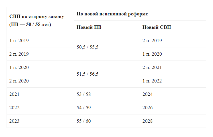 таблица2.png