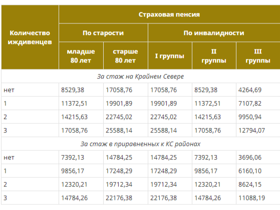 Таблица4.png
