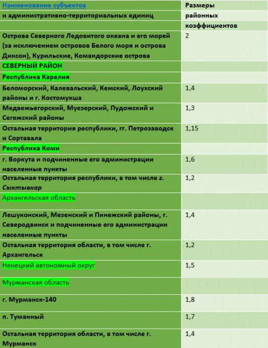 ТАБЛИЦА5.jpg
