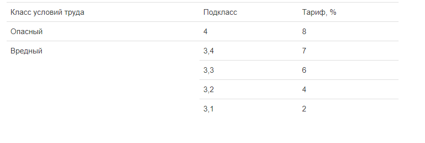 ТАБЛИЦА1.png
