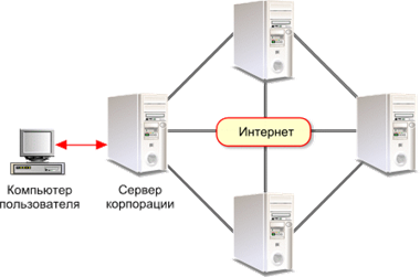 корпоратив.png