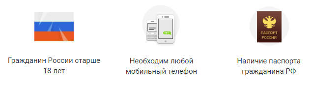 условия для получения займа