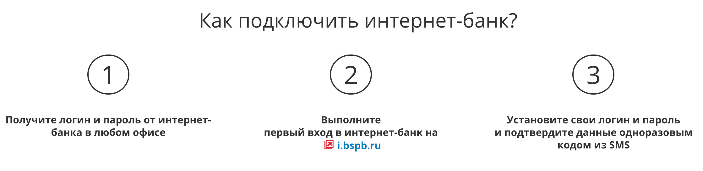 регистрация в банке санкт петербург