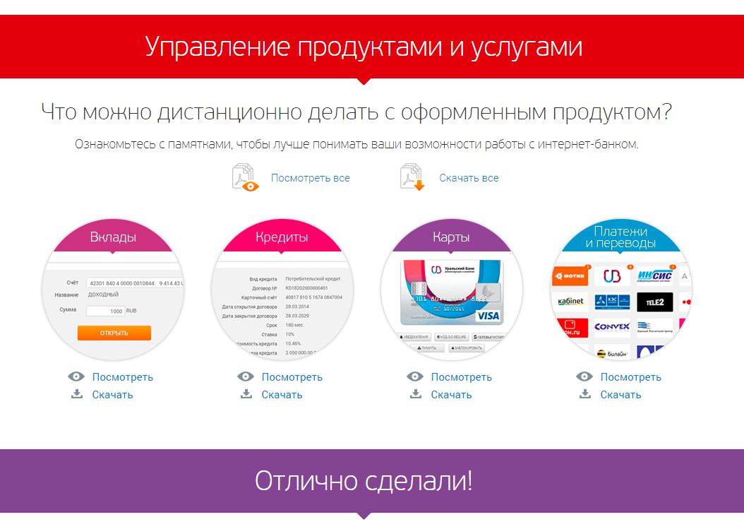 возможности лк убрир банк
