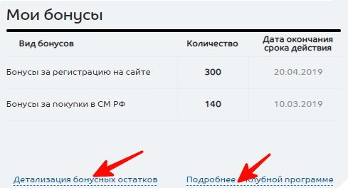 спортмастер бонусы