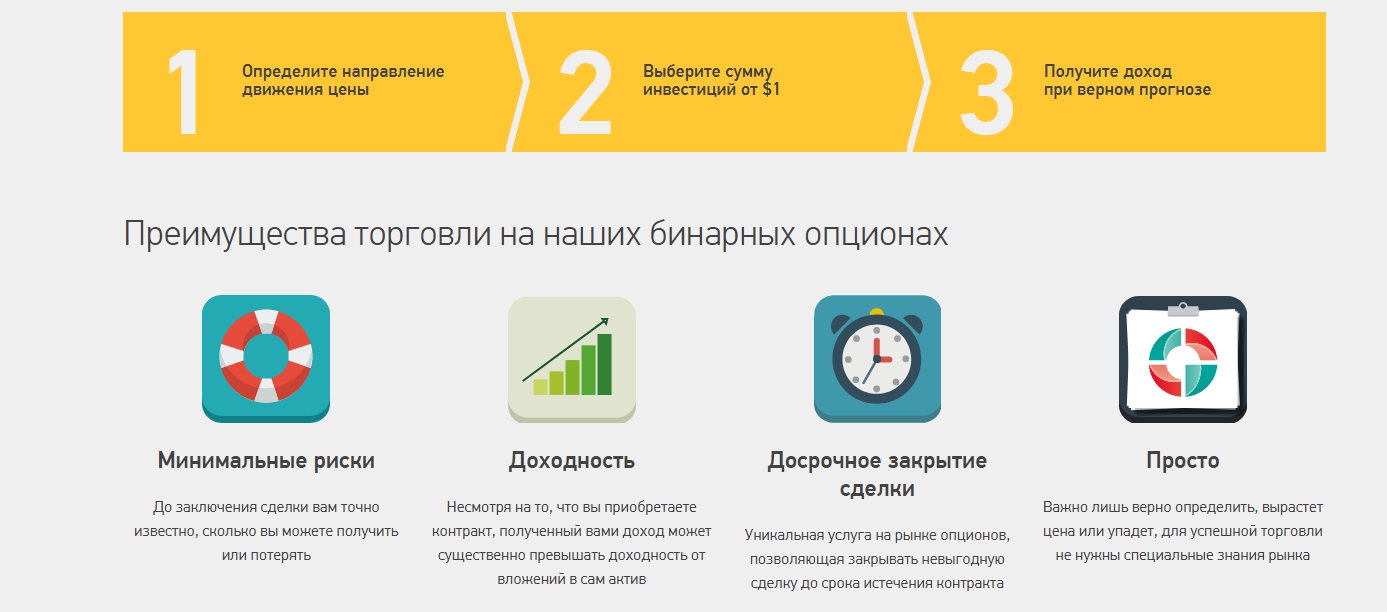 лк гранд капитал