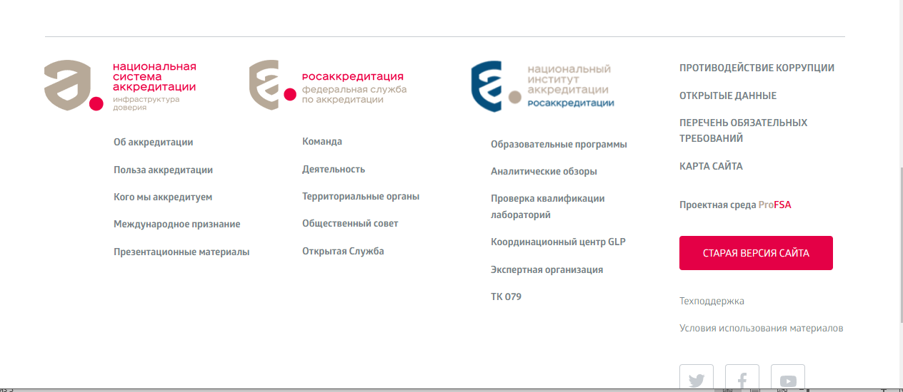 фгис росаккредитация личный кабинет